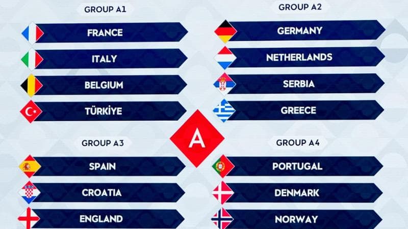 Nations League, il programma dell'Italia: inizio contro il Belgio, seguiti da incontri in trasferta con Turchia e Francia. 1
