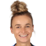Lina Maria Magull