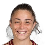 Benedetta Glionna