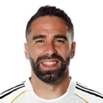 Daniel Carvajal Ramos